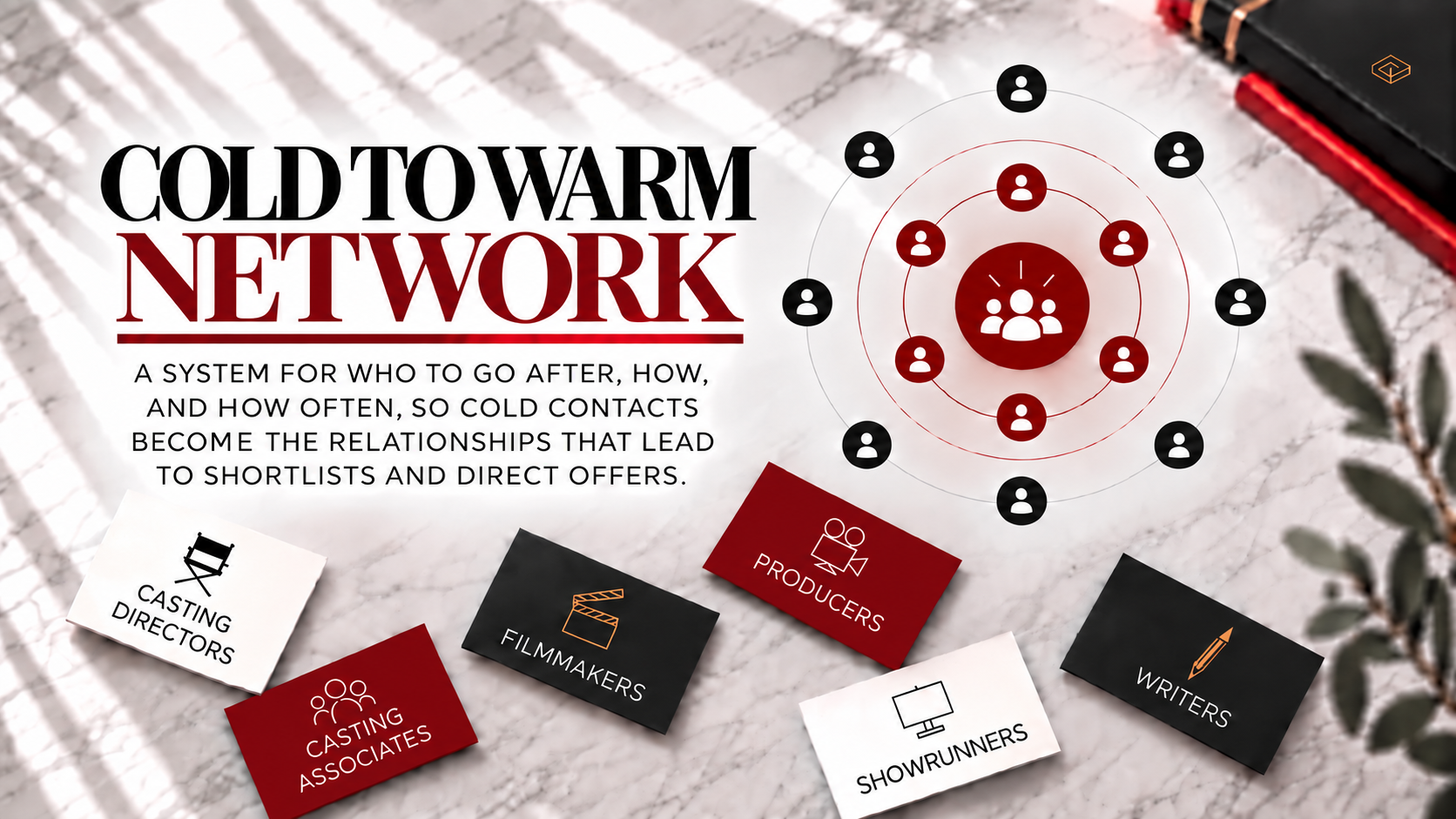 Cold to Warm Network flyer